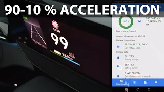 VW ID4 GTX acceleration and noise test