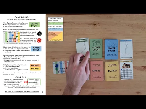 Game explained
