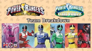 Time Force – Power Rangers: Heroes of the Grid Team Breakdown