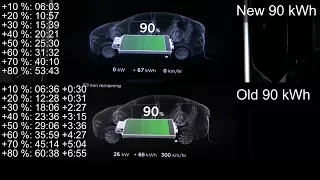 Supercharging new vs old 90 kWh pack