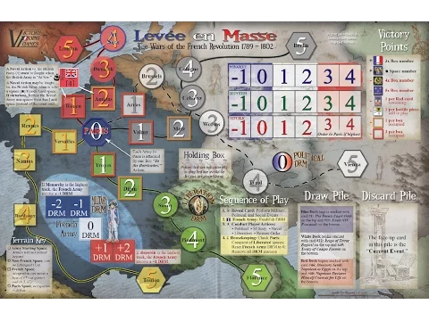 Hands-On: Levee en Masse