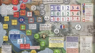 Hands-On: Levee en Masse