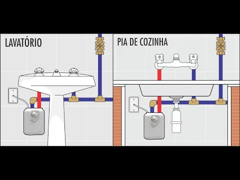 Aquecedor Elétrico de Ponto 6400W 220V Individual 4T AQ249/2 Branco Cardal
