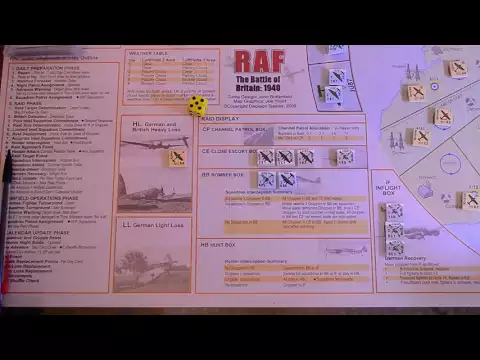 Here's How It Works: RAF Battle of Britain 1940 - Intro Game 2: Turn 02