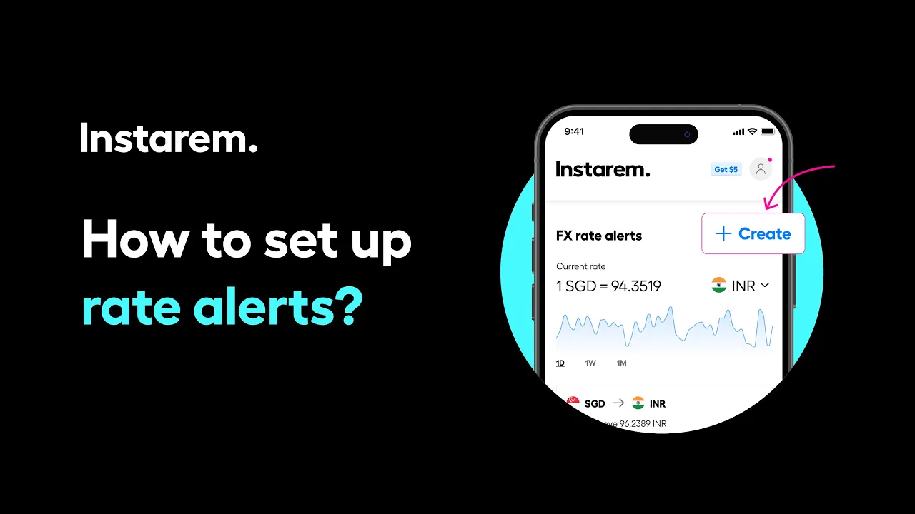 Setting up FX rate alerts: Easy walkthrough