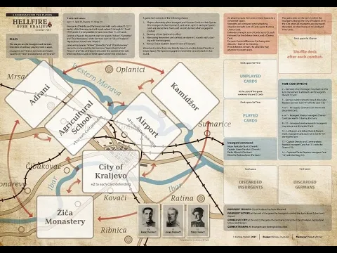 HELLFIRE OVER KRALJEVO – How to Play