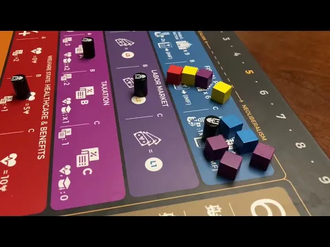 Hegemony Board Game: Setup, General Rules, and How To Play A Round