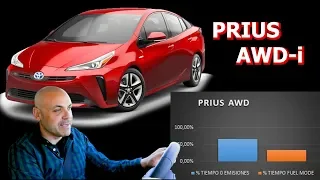 SUPERTEST HIBRIDO: ¿Es el Toyota Prius AWD 2019 el mejor híbrido del mercado frente al IONIQ?