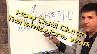 How Dual Clutch Transmissions Work