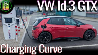 VW Id.3 GTX - Charged at Ionity 9-90%
