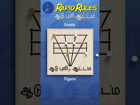 Rapid Rules - India's classic tiger-vs-prey game "Aadu Puli Attam"