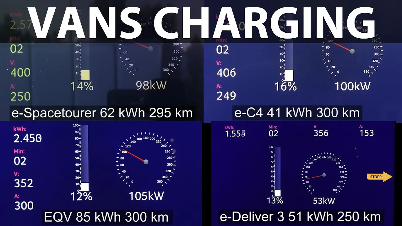 Citroen e-Spacetourer 75 kWh battery charging comparison