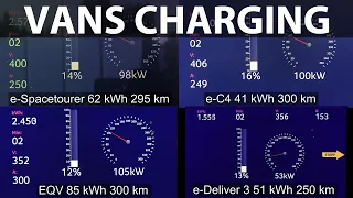 Citroen e-Spacetourer 75 kWh battery charging comparison