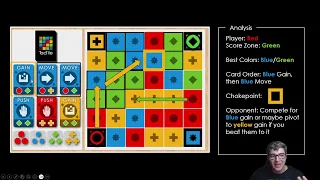 TacTile Board Analysis Livestream - Crack the Code!