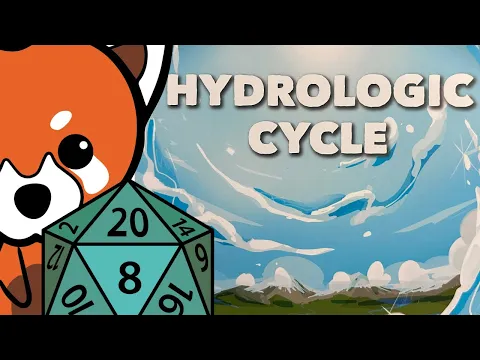 Hydrologic Cycle | How to Play