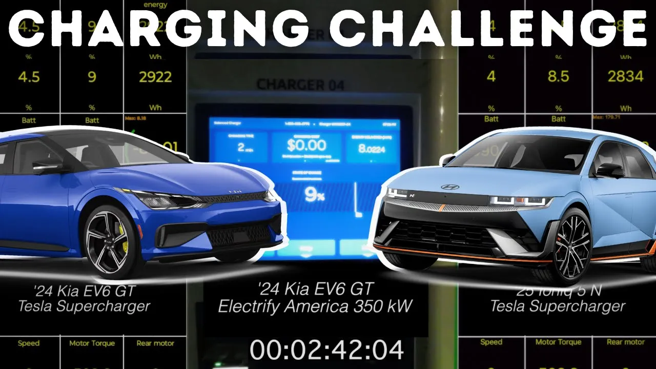 The Ioniq 5 and EV6 Don't Charge Fast At Tesla Superchargers! Tesla vs. Electrify America