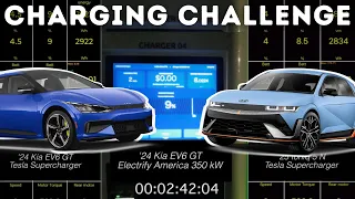 The Ioniq 5 and EV6 Don't Charge Fast At Tesla Superchargers! Tesla vs. Electrify America