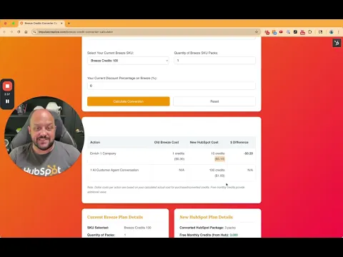 HubSpot vs Breeze Credits: Understanding HubSpot