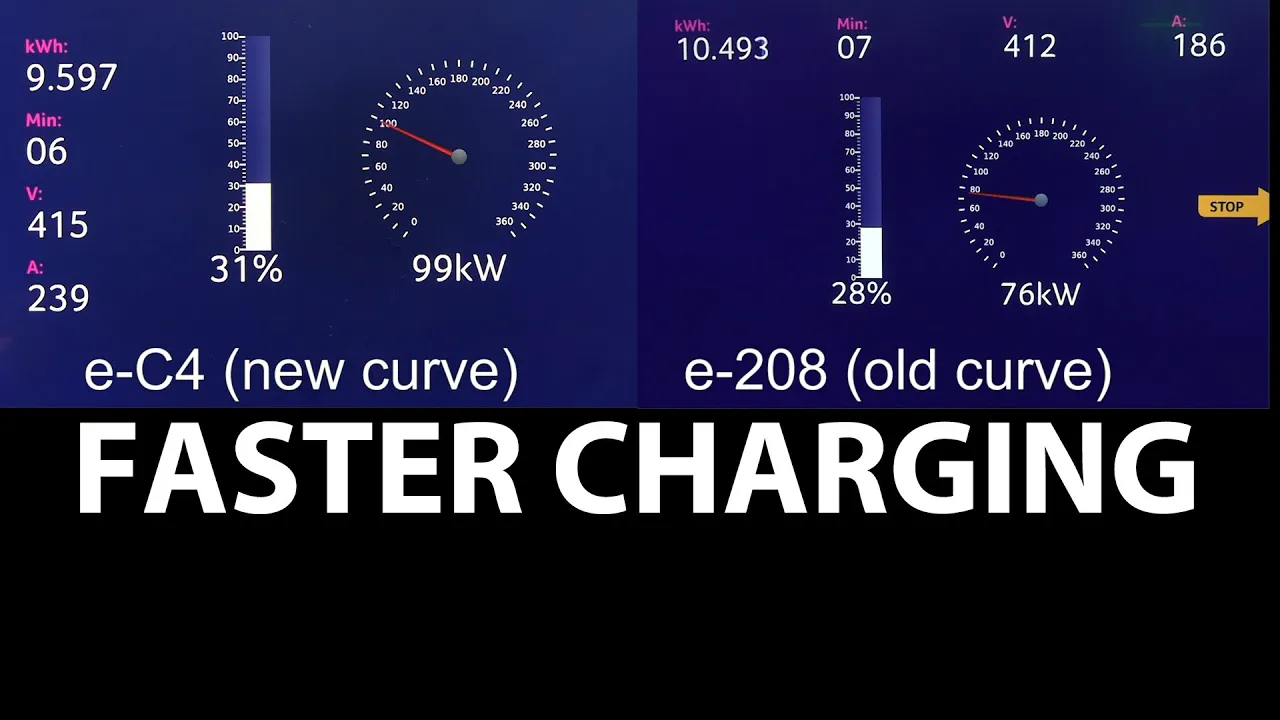 Citroen e-C4 & Peugeot e-208 new vs old charging curve