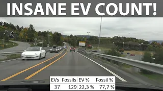 Counting EVs in Norway on Friday afternoon