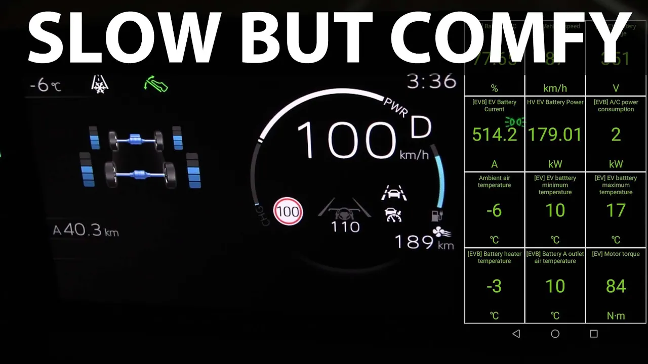 Toyota bZ4X acceleration, braking and noise test