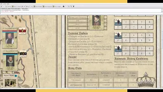 What to do with... The Royalist faction