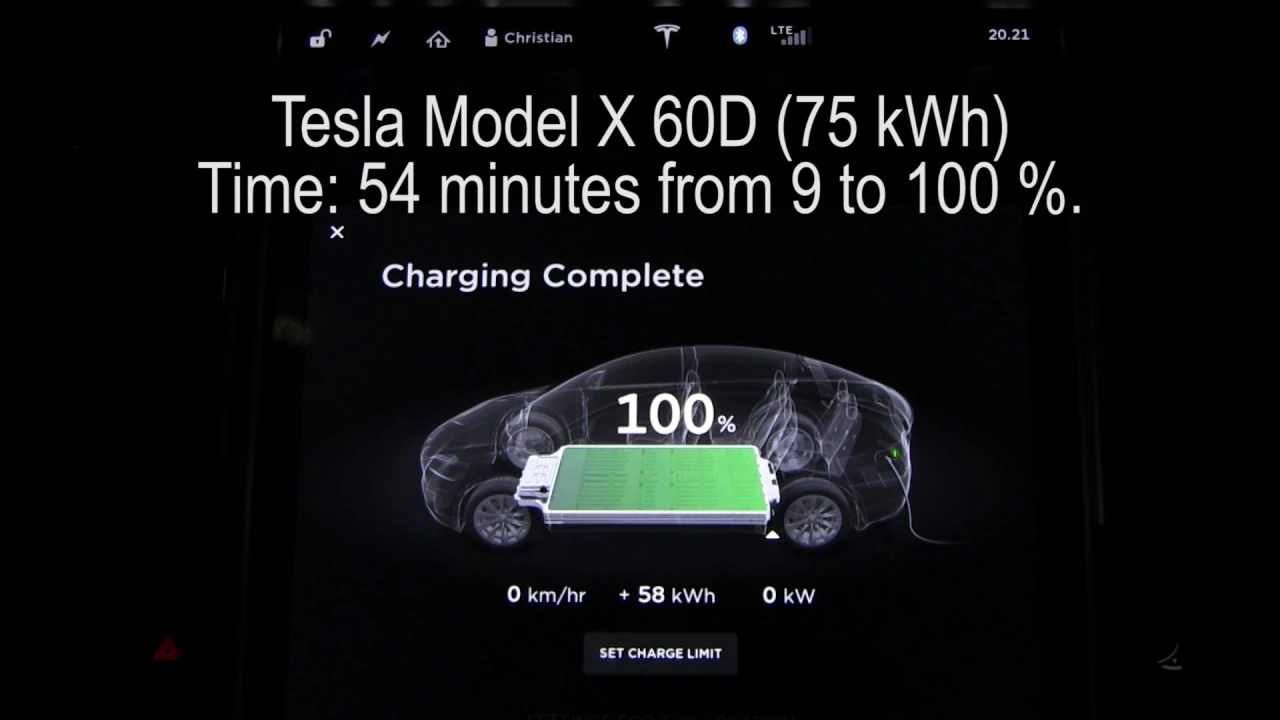 Supercharging 60 (75) kWh to 100 %