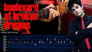 Boulevard Of Broken Dreams GREEN DAY  Guitar Tutorial TABS | Cover Guitarra Christianvib