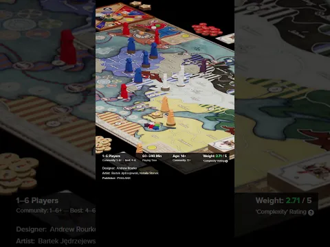 Coalitions Board Game quick Review, sneak peek, best features #boardgaming #boardgame #boardgames