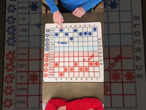 Multicolumn Combination