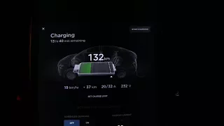 Typical, rated and ideal range explained