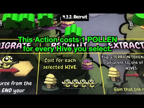 4.3.2: Recruit