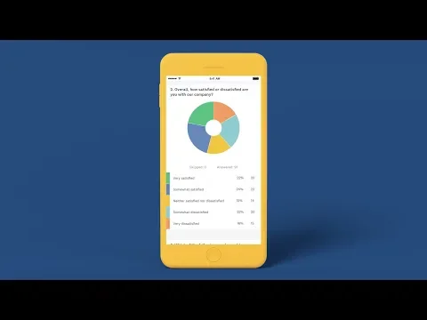 Vídeo de SurveyMonkey