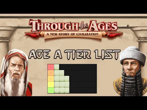 Age A Leaders and Wonders Tier List - Through The Ages - Basic Strategies