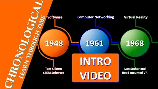 Chronological Intro Video