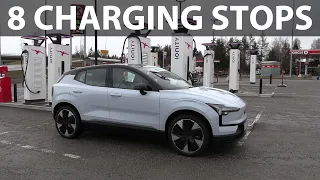 Volvo EX30 Twin Performance Ultra 1000 km challenge