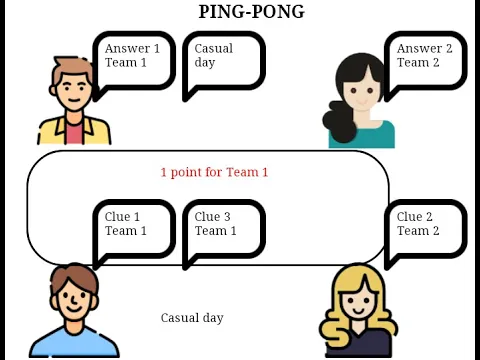 Ping-pong boardgame-English rules