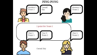 Ping-pong boardgame-English rules