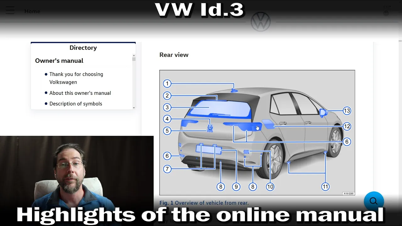 VW Id.3 - Highlights of the Online manual