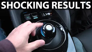 Is D-mode more efficient than B-mode?