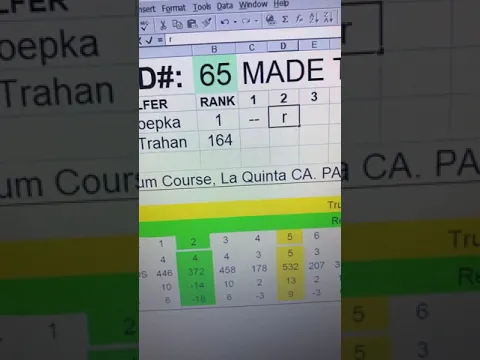 Made the Cut! Golf Game Demo