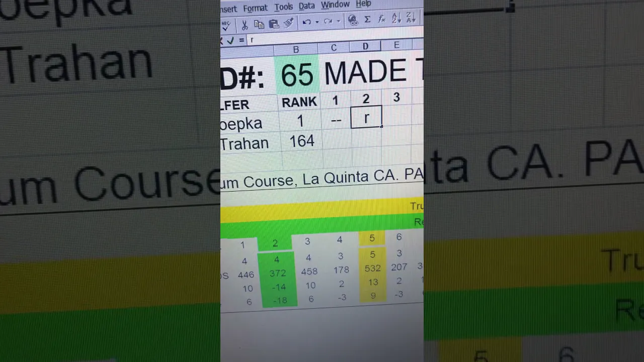 Made the Cut! Golf Game Demo