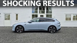 Nio ET5 Touring battery degradation test