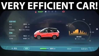 Xpeng G3 520 range test (Chinese version)