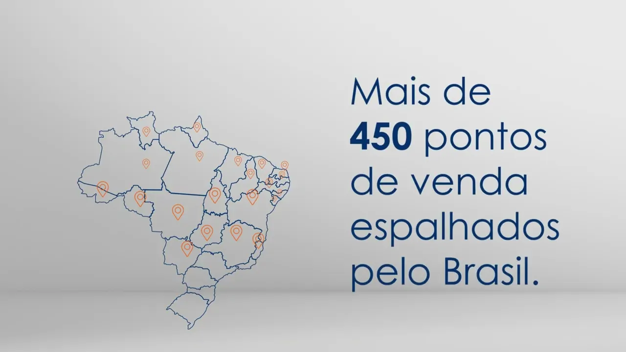 Video de Facilita Motos