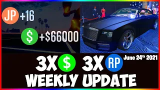Best Ways to Make Money in GTA 5 Online This Week (Update June 24, 2021) Best Ways to Make Money in GTA 5 Online This Week (Update June 24, 2021)