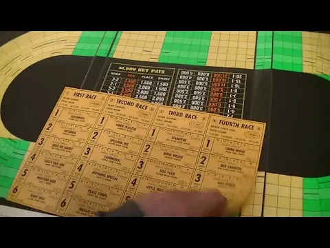 Win Place & Show intro