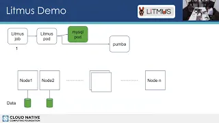 youtube image