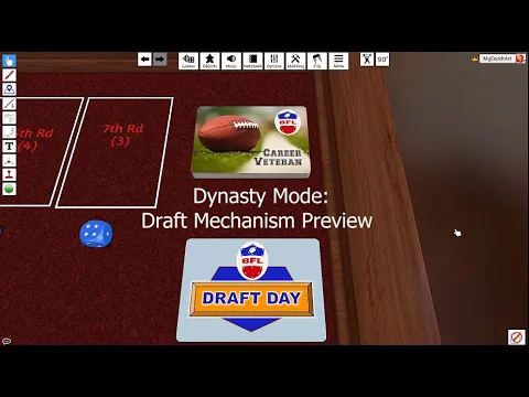 Dynasty Draft Preview