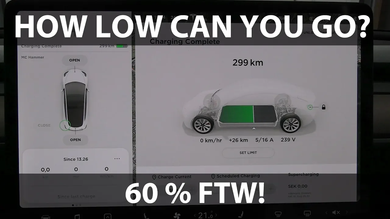 Why you should set charge limit to 60 %